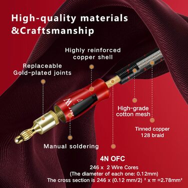Комплект акустичних кабелів SKW 2м (пара), 14 AWG OFC мідь, екрановані, з позолоченими банановими та гвинтковими роз'ємами, у бавовняному обплетенні, червоні