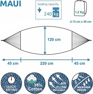 Гамак yourGEAR Maui XL 220x120 см (Зелений/Аква) - Бавовняний, до 240 кг, з сумкою