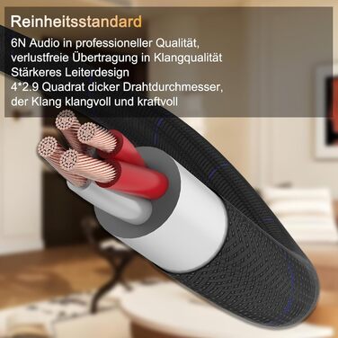 Акустичний кабель HiFi Biwire 2xBanana - 4xBanana, 3м, позолочені банани