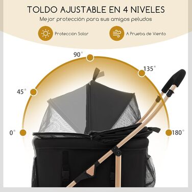 Візок для собак GYMAX 3-в-1, складний, знімний переносний ящик та регульованим дахом, до 15 кг, переноска для собак з сітчастими вікнами, візок для маленьких/середніх собак та котів (Чорний)