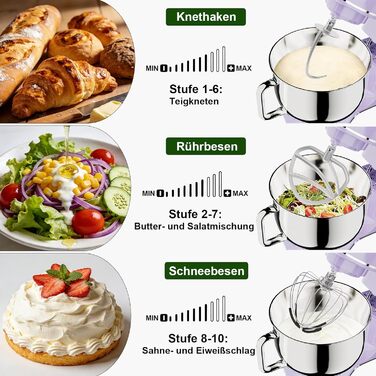 Кухонна машина Camic 2000W: планетарний міксер з чашею з нержавіючої сталі 7л, 10 швидкостями, набором насадок та захистом від бризок, світло-фіолетова