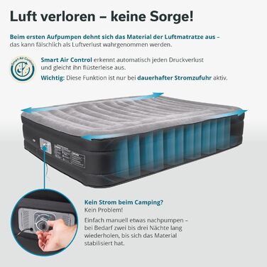 Надувна повітряна матрац Skandika Sveja | Матрац для кемпінгу, самонадувний з насосом, 204 x 151 x 43 см, вантажопідйомність 300 кг, сумка для перенесення | Матраци, намети, кемпінг (2 особи, мережевий адаптер & Smart Air)