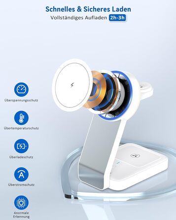 3-в-1 Станція Бездротової Зарядки: iPhone, Apple Watch, AirPods (Біла)