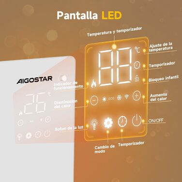 Електричний конвектор Aigostar з термостатом та Wi-Fi, 2000W, чорний (білий, 2 шт.) - для кімнат до 30 м²