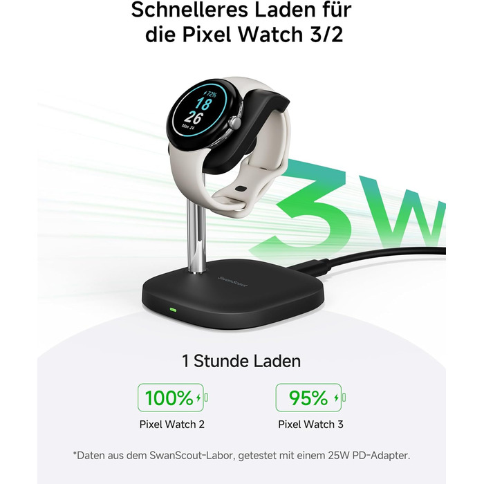 Зарядний пристрій SwanScout 505G2 для Google Pixel Watch 3/2 (не для Pixel Watch 1), магнітний зарядний пристрій, чорний