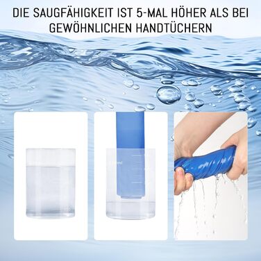 Набір рушників з мікрофібри 2 шт. (180x90 см + 80x40 см) – пляжний та спортивний, швидковисихаючі, пісорозсіювачі для відпочинку, сауни, трекінгу (світло-блакитний)