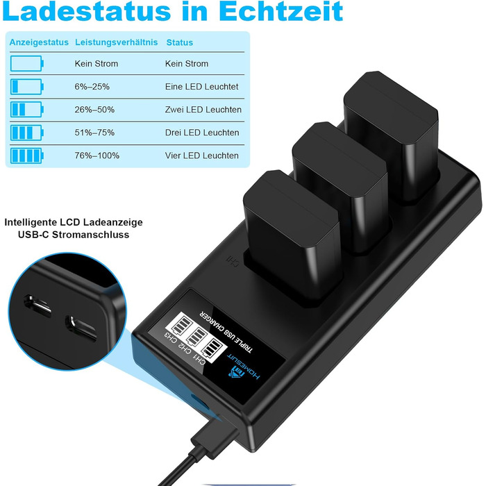 Акумулятор NP-FW50 Homesuit 1300mAh та LCD-зарядний пристрій для Sony Alpha A6000 A6300 A6400 A6500 ZV-E10 7RM2 A7SM2 A7M2 A7 II A7R II A7S II A55 A5000 A5100 A3000 RX10 II III IV NEX-3/5/6/7 NEX-F3 (3 шт.)