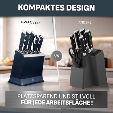 Набір ножів Tefal EverSharp Pro 6 предметів, блок для самозагострення, німецька нержавіюча сталь, синій (K297S744)