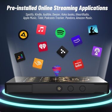 MP3-плеєр 96GB з Bluetooth, Android 5.0