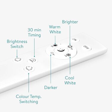 Navaris LED Ceiling Light - Dimmable Color Temperature Change Remote Control - 22W Starry Sky - Living Room Lamp Bedroom Ceiling Lamp Children's Room Lamp Ceiling (40cm, Pink)