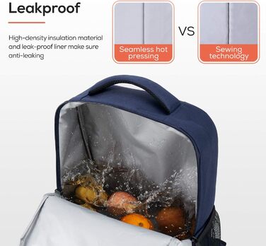 Рюкзак-холодильник TOURIT 22L, водонепроникний, ізольований, для пікніків, барбекю, кемпінгу, подорожей, покупок (Блакитний)