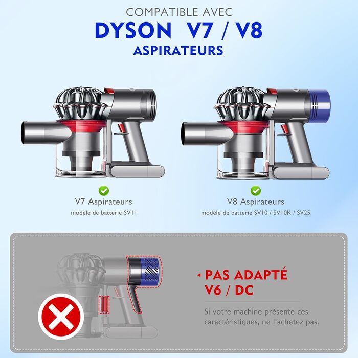 Контейнер для пилу Dyson V7 V8 SV10 SV11 - Запчастина для бездротового пилососа (967699-01)