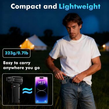 Електричний пилосос IVJ BL08: 4-ступеневий, 180000 об/хв, з акумулятором 10000mAh, USB, для чищення ноутбука, клавіатури, авто та офісної техніки