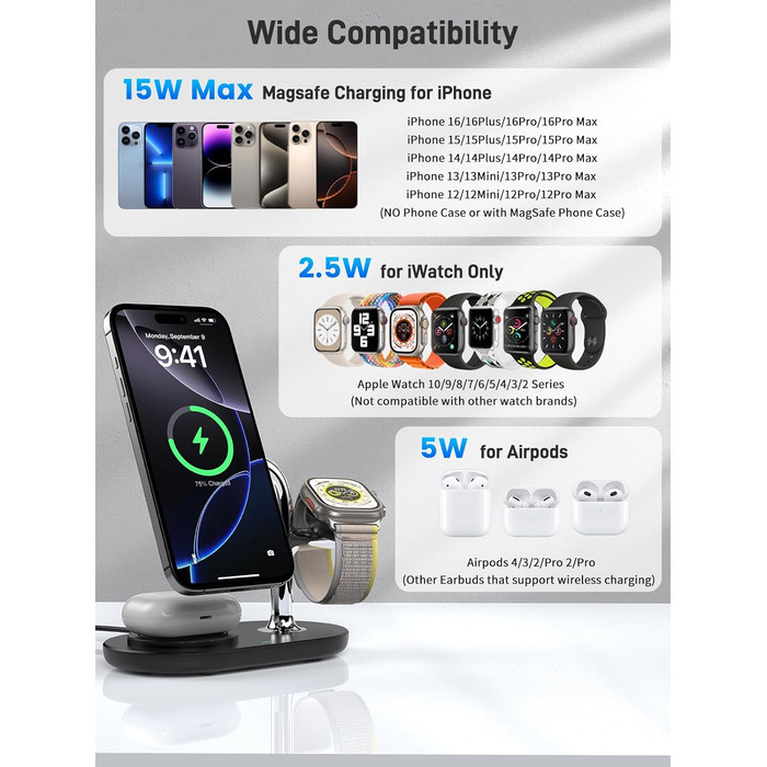 Бездротовий зарядний пристрій 3-в-1 для Apple iPhone, Apple Watch та AirPods, сумісний з моделями 16/15/14/13/12, 10/9/8/7/6/SE, 4/Pro