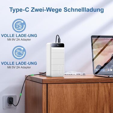 Powerbank 60000mAh з LED-дисплеєм, 22,5W PD USB-C, 4 виходи та 3 входи, сумісний з iPhone, Android та іншими пристроями (білий)