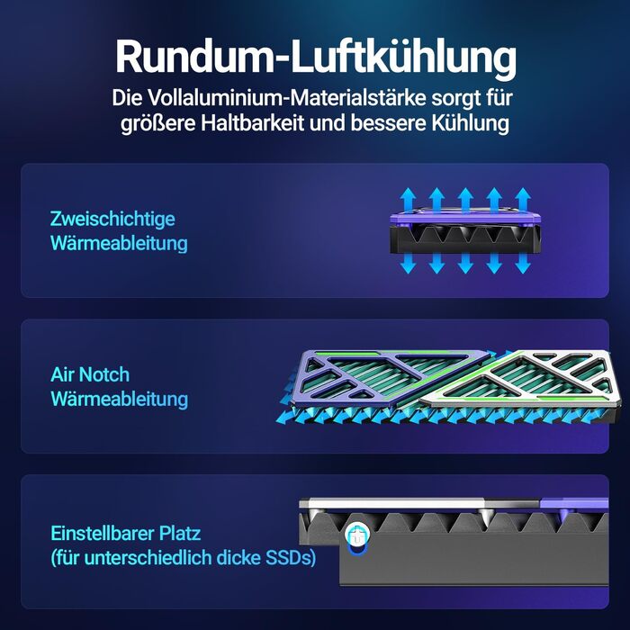 Радіатор охолодження для SSD M.2 JEYI, мідні ребра з алюмінієвою рамкою, пасивне охолодження, Finscold – 1.7 мм (Dazzcold006)