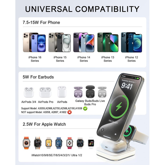 Зарядний пристрій MagSafe 5-в-1 з бездротовою зарядкою 15W для iPhone 17/16/15/14/13/12, AirPods 3/2/Pro (з адаптером 25W та кабелем USB-C 1м)