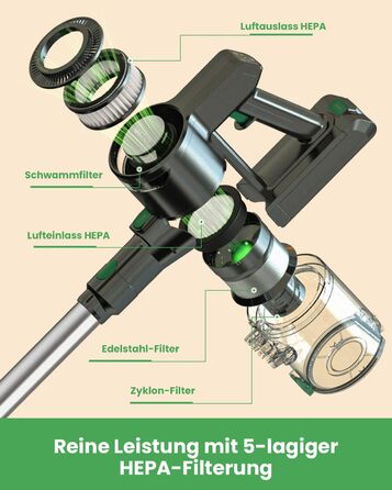 Бездротовий акумуляторний пилосос Vactidy V9 з LED-підсвічуванням, 30KPa, до 45 хвилин роботи, для видалення шерсті тварин, твердих поверхонь та килимів, чорний