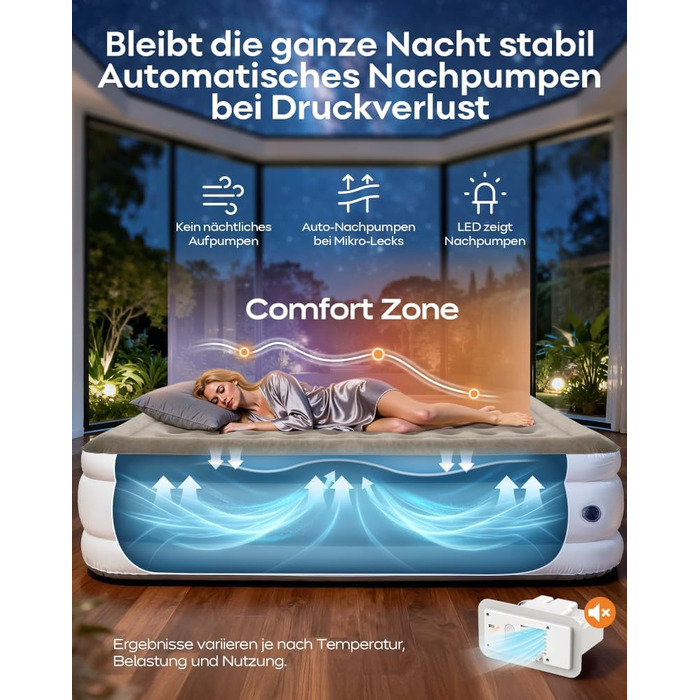 Надувний матрац Premium Luftmatratze з вбудованим насосом для 2 осіб, білий - швидке надування, м'яке флокування, для дому та кемпінгу