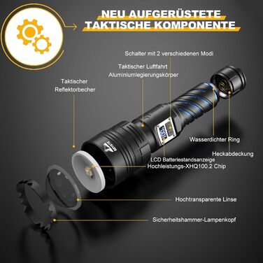 Потужний акумуляторний LED ліхтар BEYSTE 600000 люмен, тактичний, USB зарядка, для вулиці та надзвичайних ситуацій