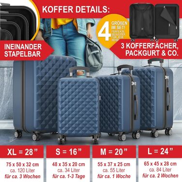 Преміум набір валіз 4-в-1: жорсткий корпус, TSA-Lock, USB-порт, ваги, ремені, адресники, тримач для напоїв, сумочка для взуття, захисні чохли (темно-синій)