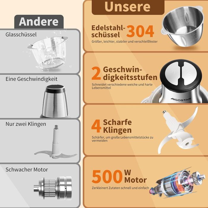 Електричний подрібнювач Aigostar Flor 500W з нержавіючою чашею 1.8L та 4-ма лезами, 2 швидкості для м'яса, овочів та горіхів