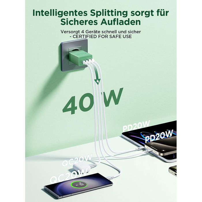 Зарядний пристрій USB-C 40W, мережевий адаптер з QC USB-A та USB-C, швидка зарядка для iPhone, Samsung та інших пристроїв (Темно-зелений)