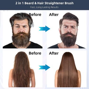 VIKICON Men's Beard Straightener - Mini Electric Beard Flat Iron, 30s Style Heated Brush Comb, Ionic Hair Straightener for Long & Short Beards (Blue)