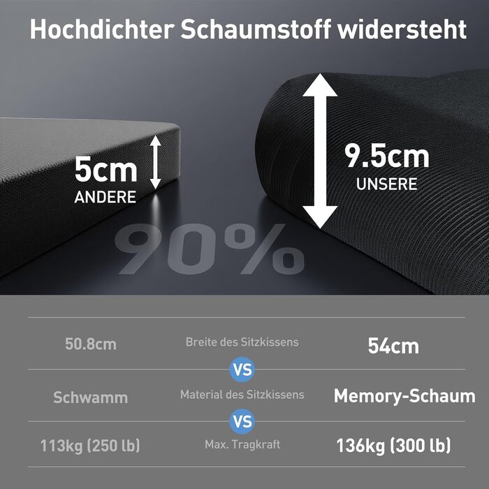 Коламі - Ергономічне крісло для офісу та дому, чорне, з регульованою підголівником та підлокітниками