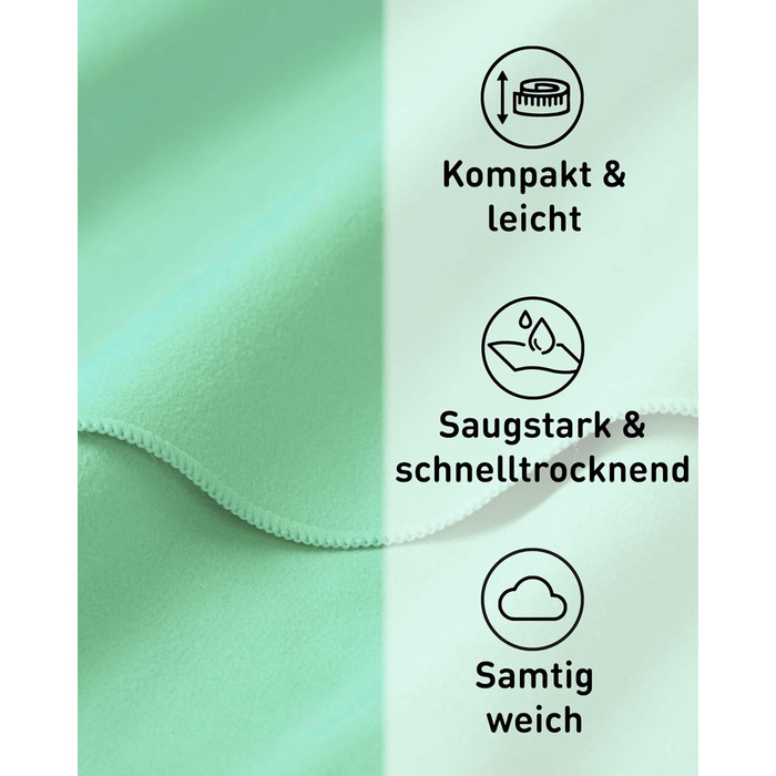 Рушники Fit-Flip з мікрофібри - компактні та легкі. Швидковисихаючі рушники з мікрофібри для подорожей, спорту, пляжу. Великий рушник для душу. Фітнес, спорт, плавання. 50x30см, 80x40см, 1 шт. (М'ята води)