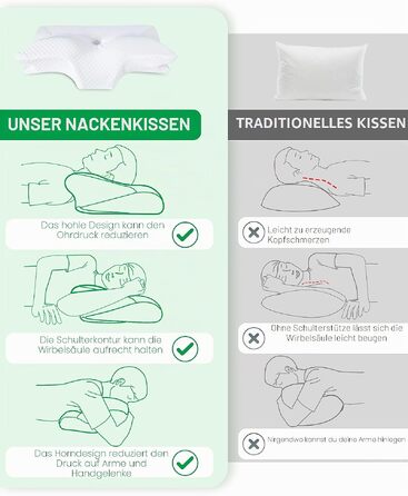 Подушка для шиї та плечей 2 в 1 з ефектом пам'яті Memory Foam, біла (70x40x8.5/14 см)