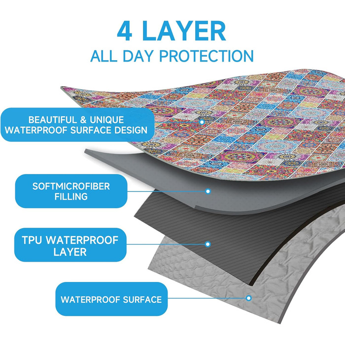 Водонепроникний коврик для собак, ковдра для лежанки, захист меблів, 178 x 76 см (Блискучий медальйон)