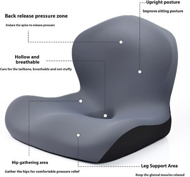 Ортопедична подушка для сидіння з підтримкою спини, Memory Foam, для офісного крісла, авто, інвалідного візка (Темно-сірий)