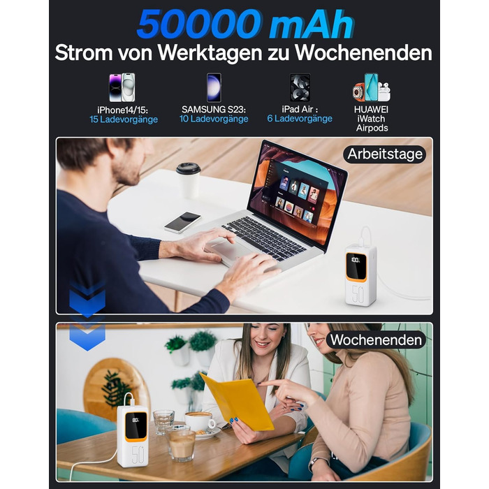 Портативний зарядний пристрій Power Bank 50000mAh з інтегрованим кабелем: швидка зарядка 22,5W, велика ємність, LED-ліхтарик, 7 виходів & 3 входи, 2x25000mAh, білий