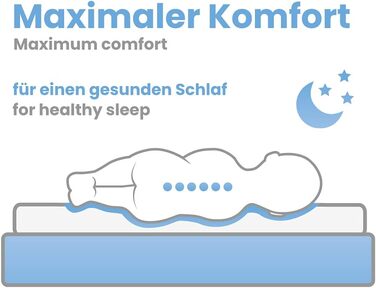 Dailydream viscoelastic mattress topper “Model Kids M” with memory foam effect, 140x70x5cm, “Standard” edition