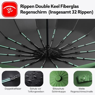 Стійкий до вітру парасолька-тростина, автоматичний, великий, з 16 ребрами, покриття Teflon 210T, захист від УФ-променів (зелений)