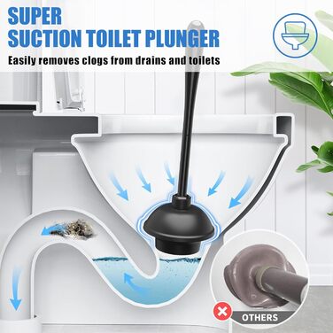 Набір для чищення унітазу JEHONN з щіткою, ерготичним тримачем та прихованим пінцетом, міцний, для ванної, умивальника