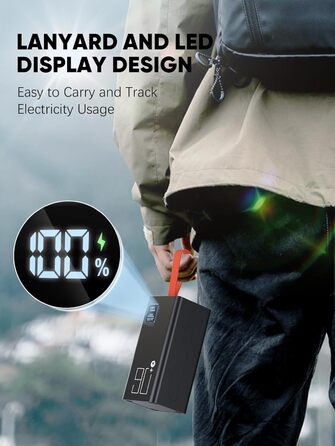 Power Bank 90000mAh, 30W PD USB-C, Зовнішній акумулятор з LED-дисплеєм, 5 портів, для iPhone/Samsung/Планшетів, Червоний