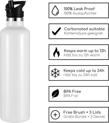 Термос-пляшка Milu з нержавіючої сталі 350мл, 500мл, 750мл, 1000мл (+3 кришки) з трубочкою, ізольована, для дітей та дорослих, вихідний, без витоку (оливковий зелений)