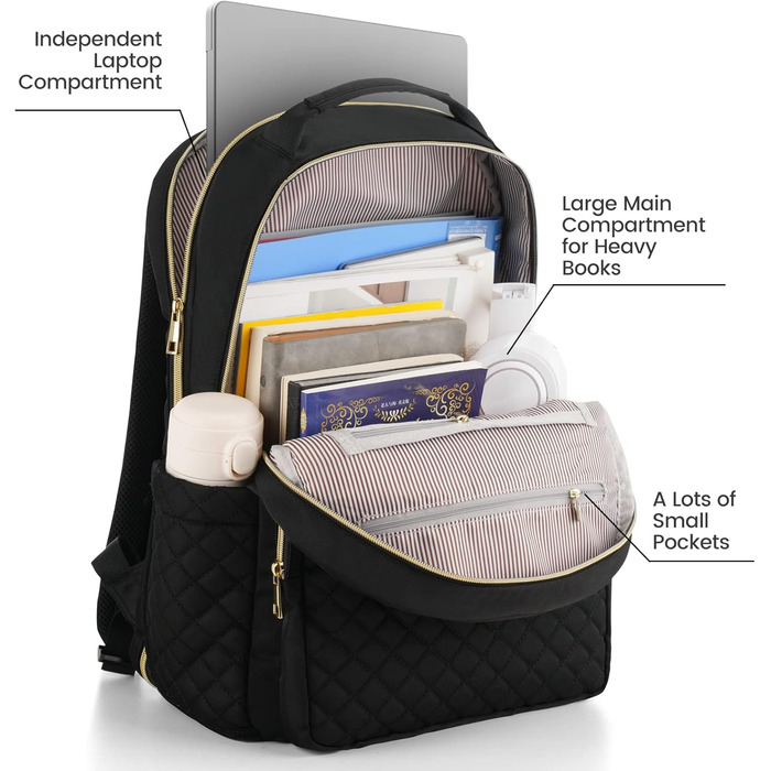 Жіночий рюкзак з відділенням для ноутбука 15.6