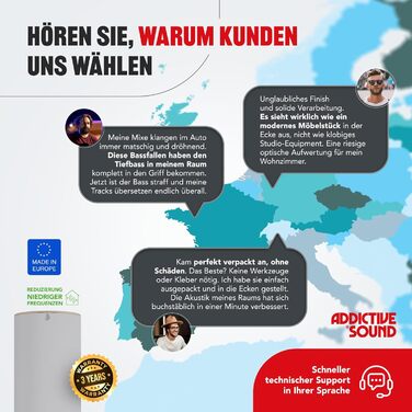 Бас-пастка Addictive Sound Bassfalle Rund Standard для студії, акустична панель зі спеціалізованої вовни (80-210 Гц), Apple, 98 см, Made in EU