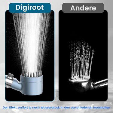 Digiroot Shower Head with Filter, 15 Filtration, Shower Head with 1.5M Hose, High-Pressure Hand Shower Rain Shower with 7 Spray Patterns, Water-Saving Shower Head for Removing Hard Water, Residual Chlorine, Heavy Metals (Blue)