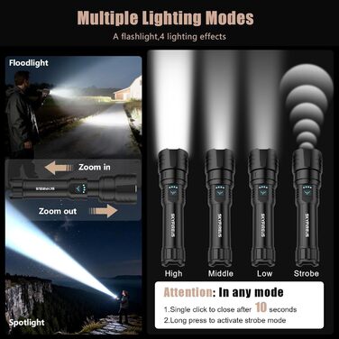 Ліхтар налобний LED Skyfire 900000 Люмен з лінзою для розпалювання вогню, USB, 4 режими яскравості, Zoom, для кемпінгу, надзвичайних ситуацій та походів, чорний