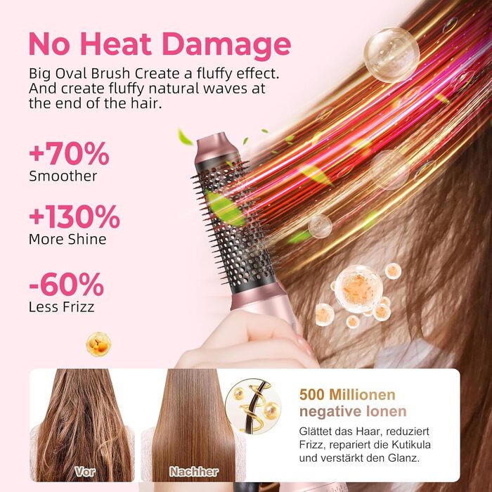 Набір для укладки волосся Atopskins 6 в 1: фен-щітка, локони, термощітка, 1000W, рожевий