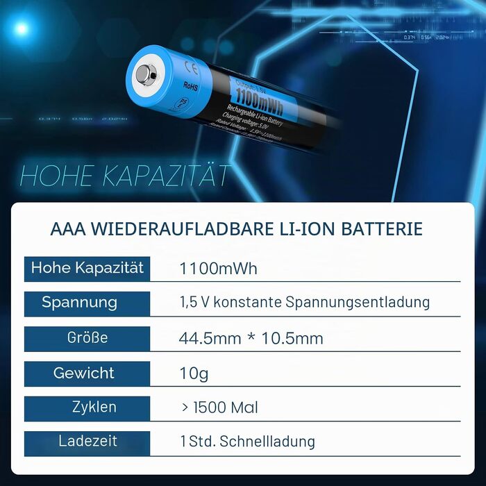 Набір літієвих акумуляторів Kratax AAA 1.5V 1100mWh (733mAh) з LCD-зарядним пристроєм, 8 шт — висока ємність та стабільна напруга