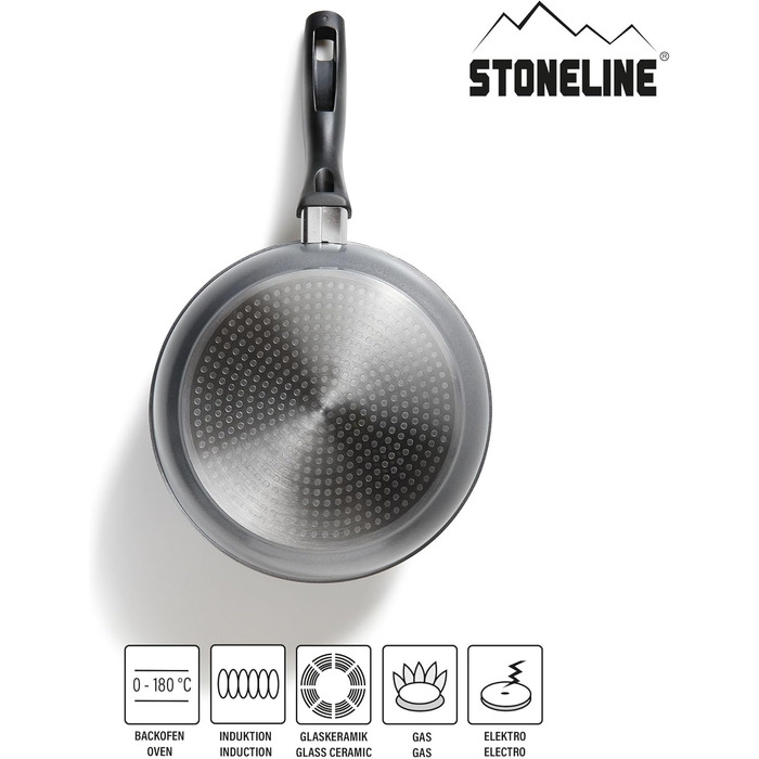 STONELINE Cookware Set Induction, 8-piece cookware set with lids, saucepan set coated with real stone particles, aluminum cast cookware and frying pans suitable for all types of cooktops