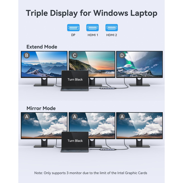 Док-станція USB C 13 в 1 для трьох моніторів: Dual HDMI 4K, DisplayPort, 10G USB 3.1, Ethernet, PD 100W, аудіо/мікрофон, сірий