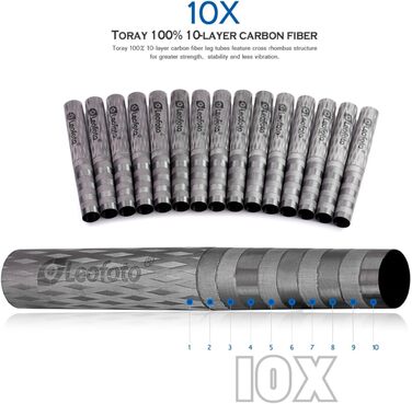 Штатив-монопод LEOFOTO MP-285C з вуглецевого волокна