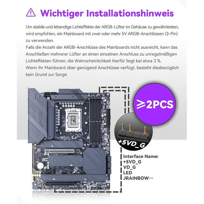 Ігровий корпус для ПК Musetex Y6 ATX Mid Tower, 7 ARGB PWM вентиляторів Infinity Mirror, панорамне загартоване скло 270°, USB Type-C, Білий