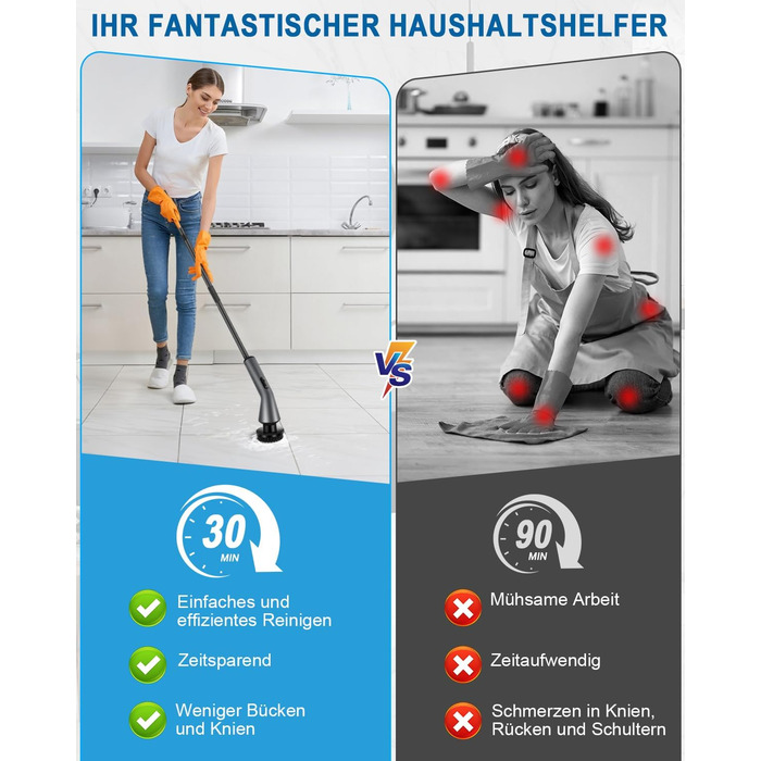 Електрична щітка для чищення, Spin Scrubber з 7 насадок, водонепроникна IPX7, регульована ручка, для ванної кімнати, кухні, плитки, авто, підлоги